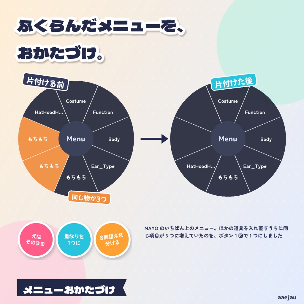 メニューおかたづけ - Expression Menu を並べ替え・まとめ・名前変更。重なりも1つに【JA,EN,KO】