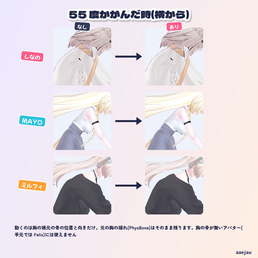 おもみむね - かがむと胸が下へ、寝ころぶと横へ。体の傾きで動く【JA,EN,KO】
