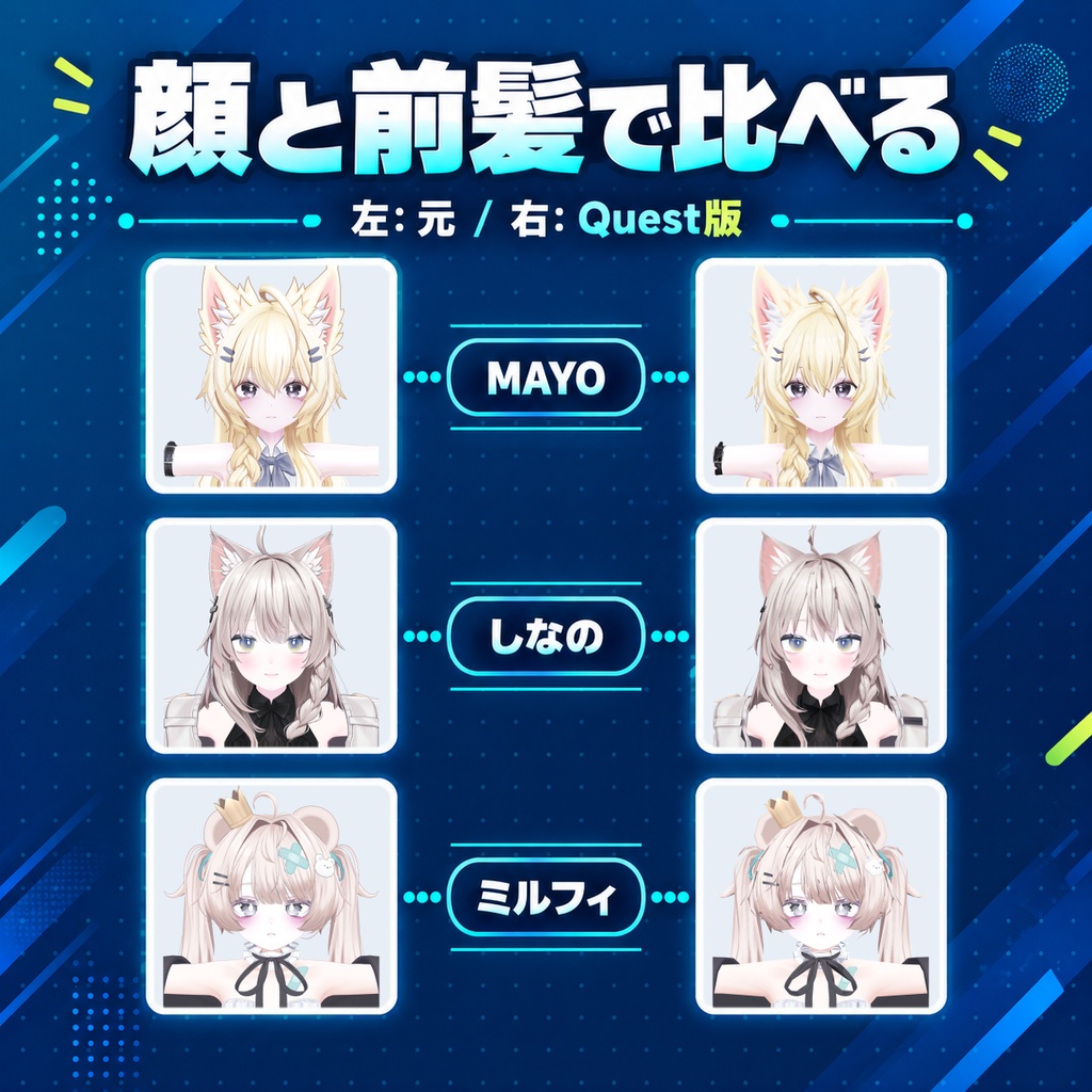 Questでもいっしょ - PCのアバターからQuest・スマホ用の軽いコピーを作る【JA,EN,KO】