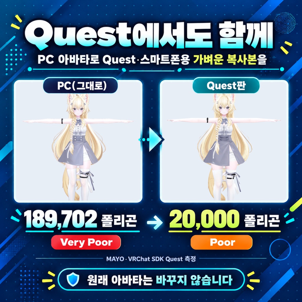 Questでもいっしょ - PCのアバターからQuest・スマホ用の軽いコピーを作る【JA,EN,KO】