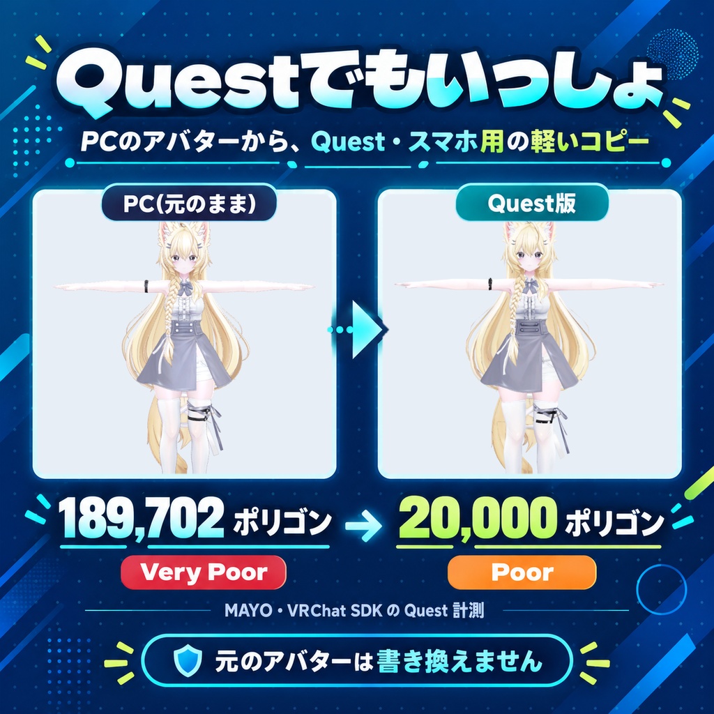 Questでもいっしょ - PCのアバターからQuest・スマホ用の軽いコピーを作る【JA,EN,KO】