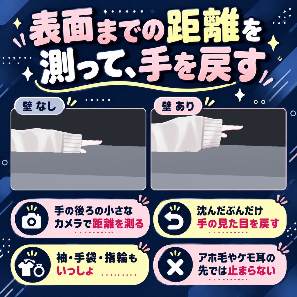ぴたっとてのひら - 撫でる手も、壁につく手も、表面でぴたっと止まる【JA,EN,KO】