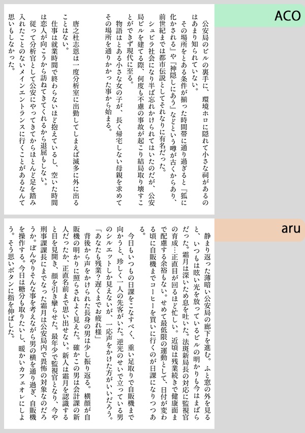 ×cross 宜野座伸元・霜月美佳アンソロジー