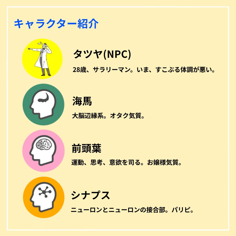 タツヤ、具合大丈夫?【GMレス・3人・30分】