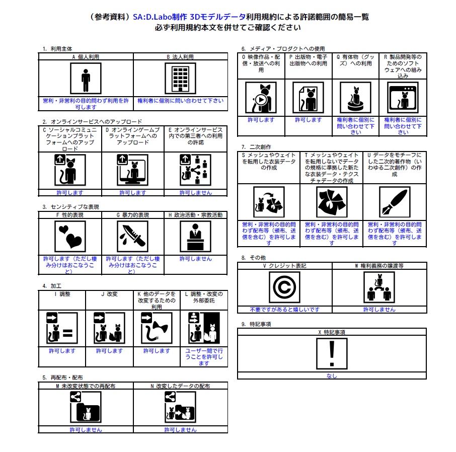 ゆるゆるアウター&バックレスセーター【コルトver1.3対応】
