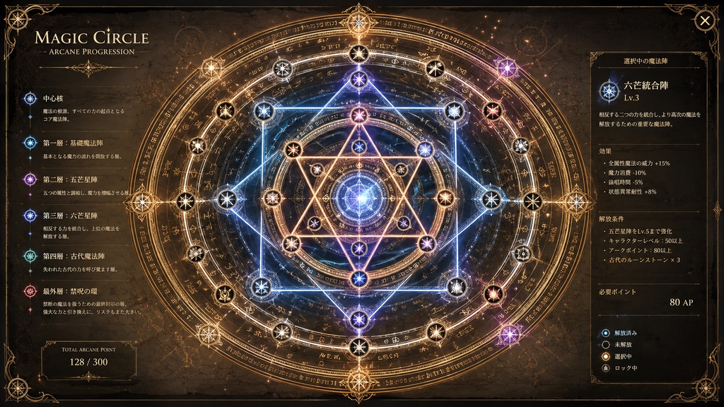 Vol.06 Fantasy RPG Arcane Magic Circle UI