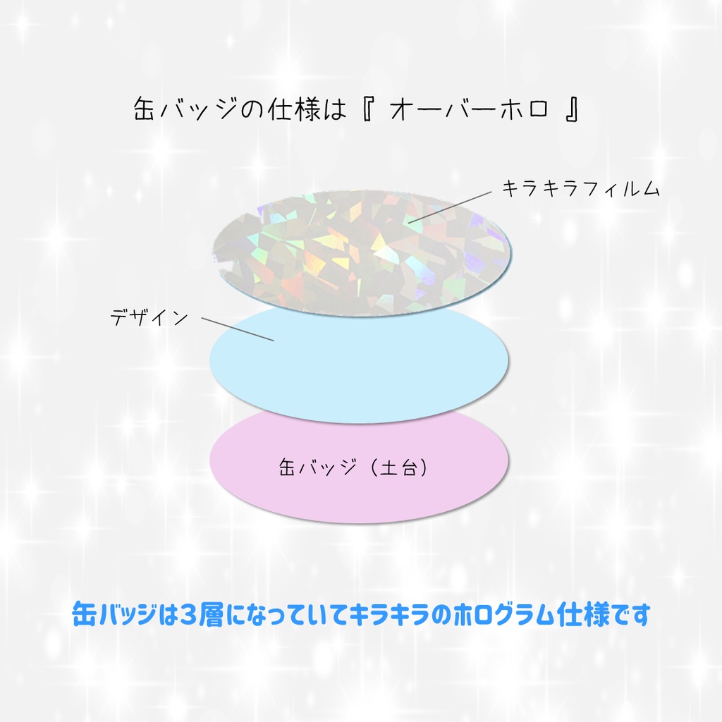 【 送料込み 】2周年までの歴代ぐぅ缶バッジ6個セット(再販なし)|限定50セット!