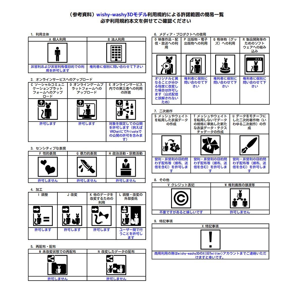 オリジナル3Dモデル「ダテノ」ver2.00