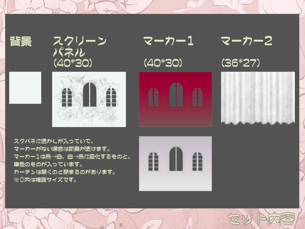 CoC「赤くなるまで待って」_ココフォリア用マップ(豪華版)