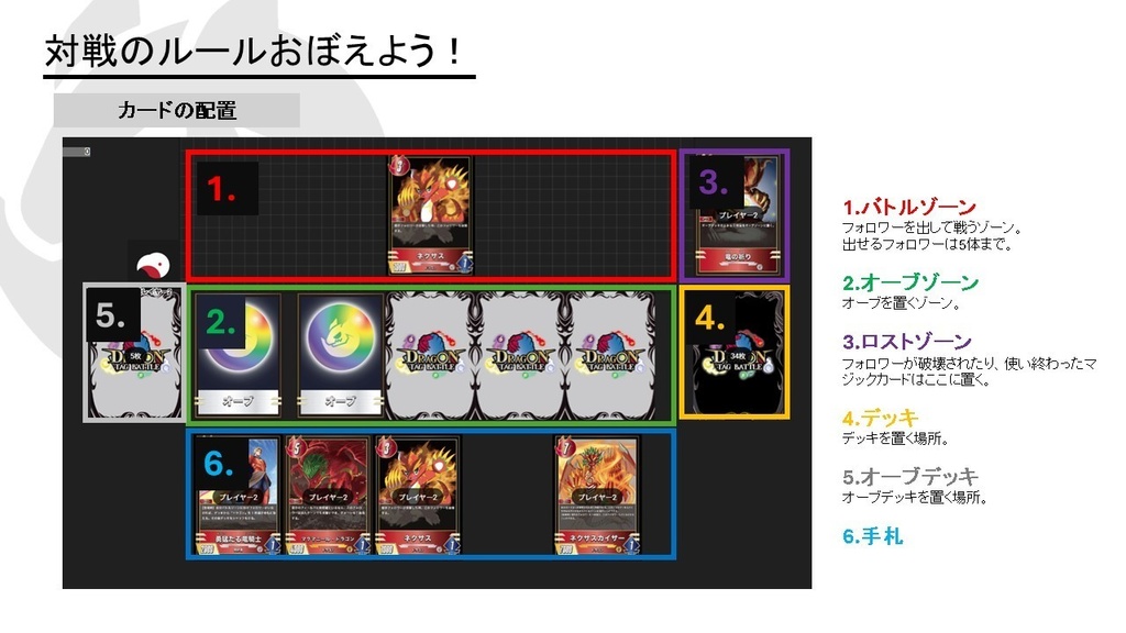 【ドラゴンタッグバトル】スターターパック