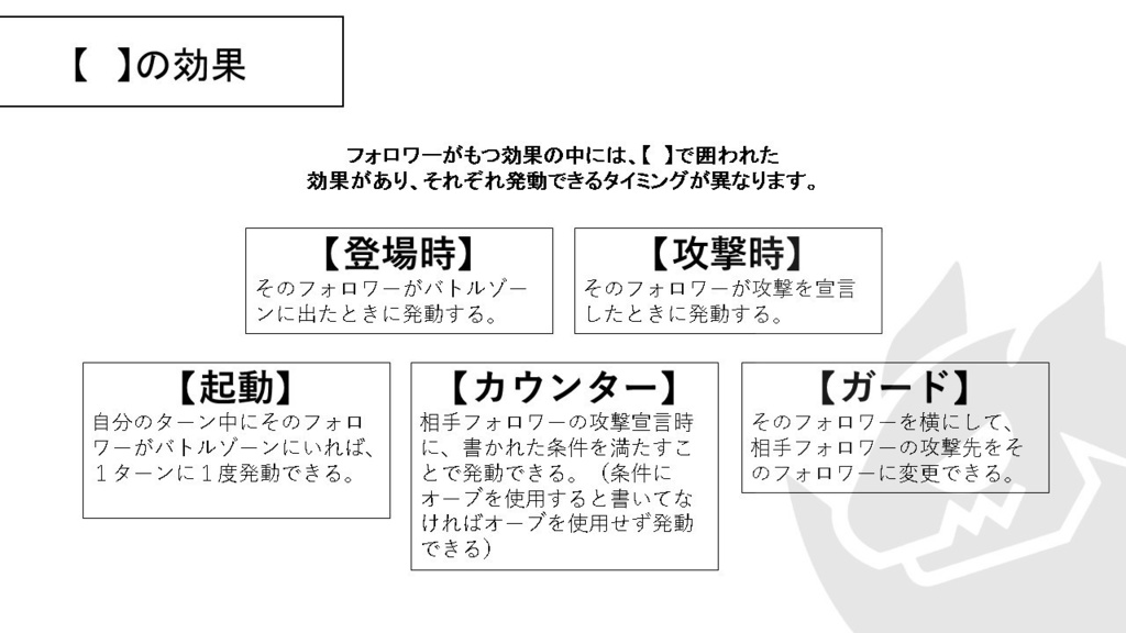 【ドラゴンタッグバトル】スターターパック