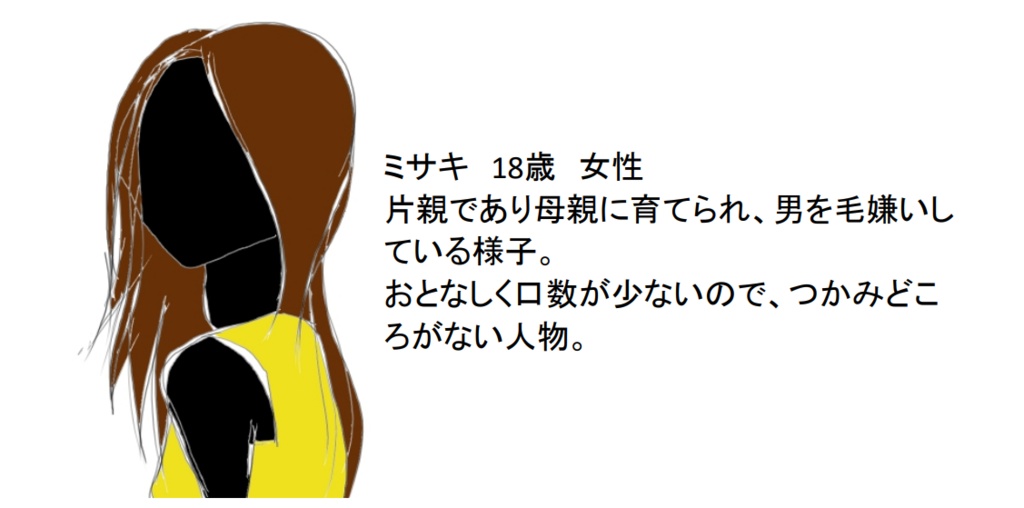 マーダーミステリー 衝動と陰謀