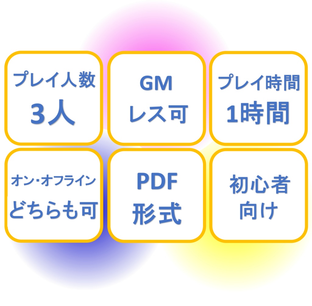 マーダーミステリー 衝動と陰謀