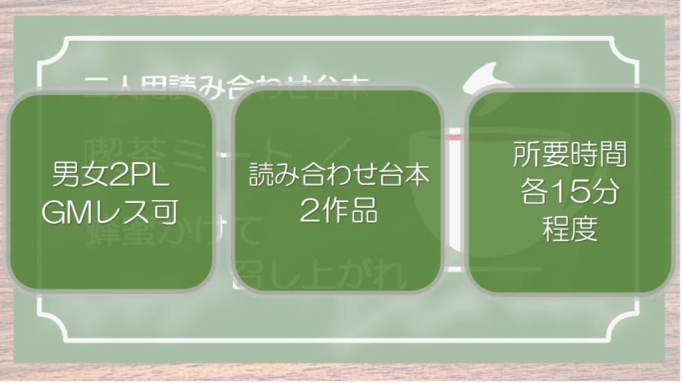 二人用読み合わせ台本 喫茶ミート / 蜂蜜かけて召し上がれ