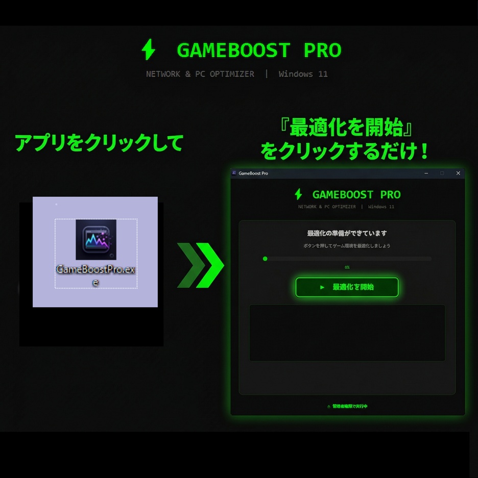 【1Clickでラグ解消】FPS特化型ネットワーク&PC最適化ツール「GameBoost Pro」【1000円買い切り】