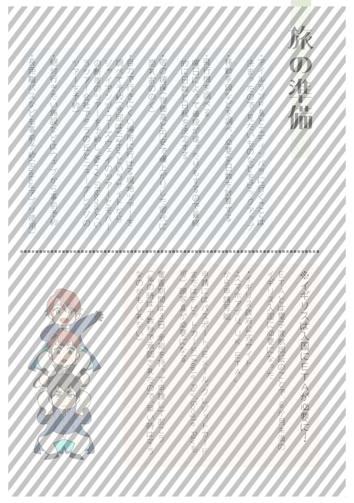 エディンバラ&アイルランド島旅行記