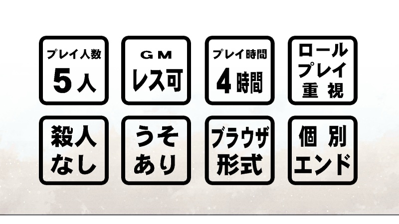 マーダーミステリー『シュガーディア』