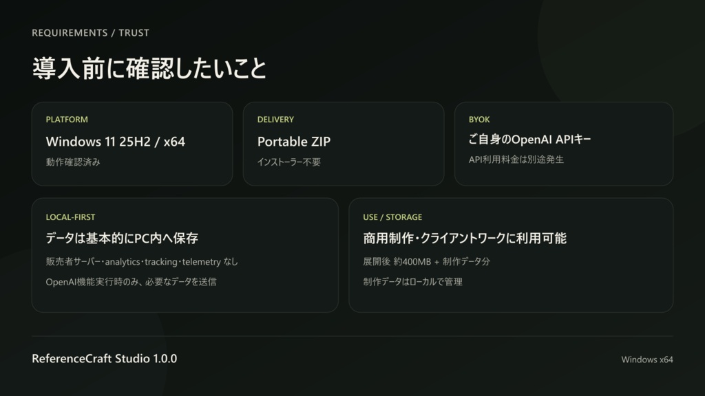 ReferenceCraft Studio 1.0.0|参照画像を整理して使うAI画像制作ツール【Windows】