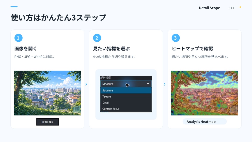 Detail Scope|画像の描き込みを可視化するWindowsツール