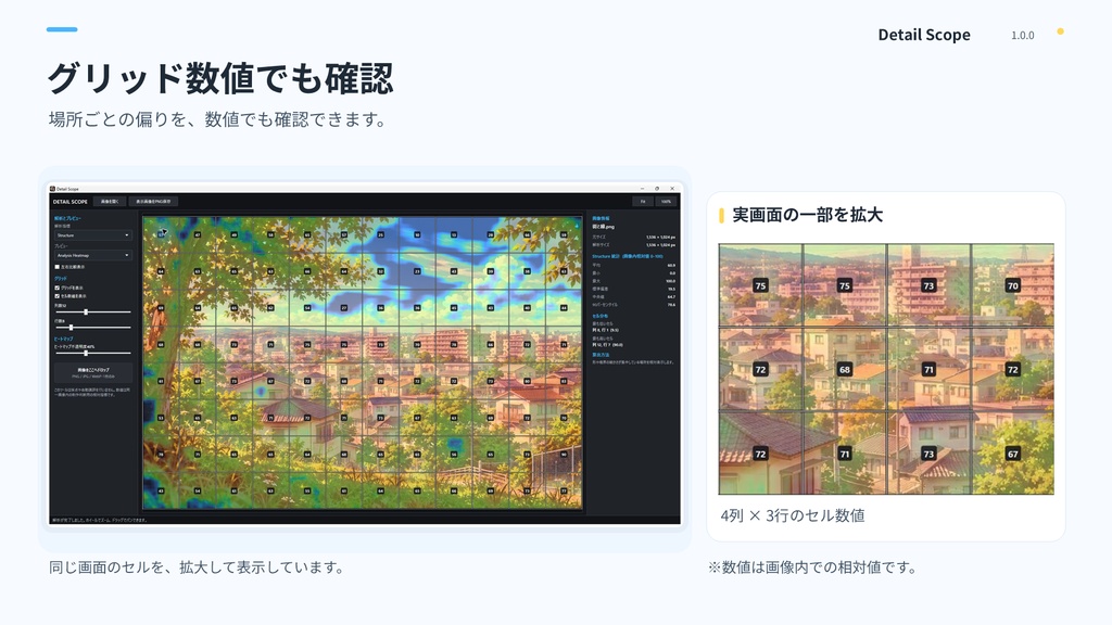 Detail Scope|画像の描き込みを可視化するWindowsツール