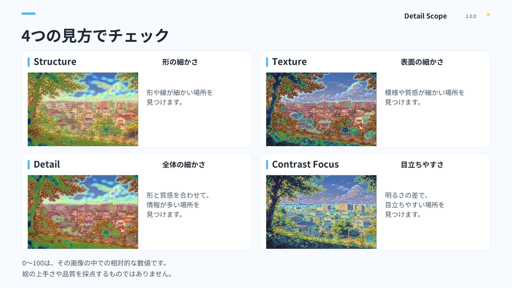 Detail Scope|画像の描き込みを可視化するWindowsツール