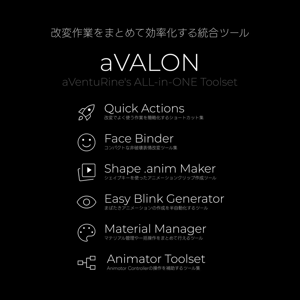 【β版期間限定無料】aVALON - 改変作業をまとめて効率化する統合ツール【Unity Editor拡張】
