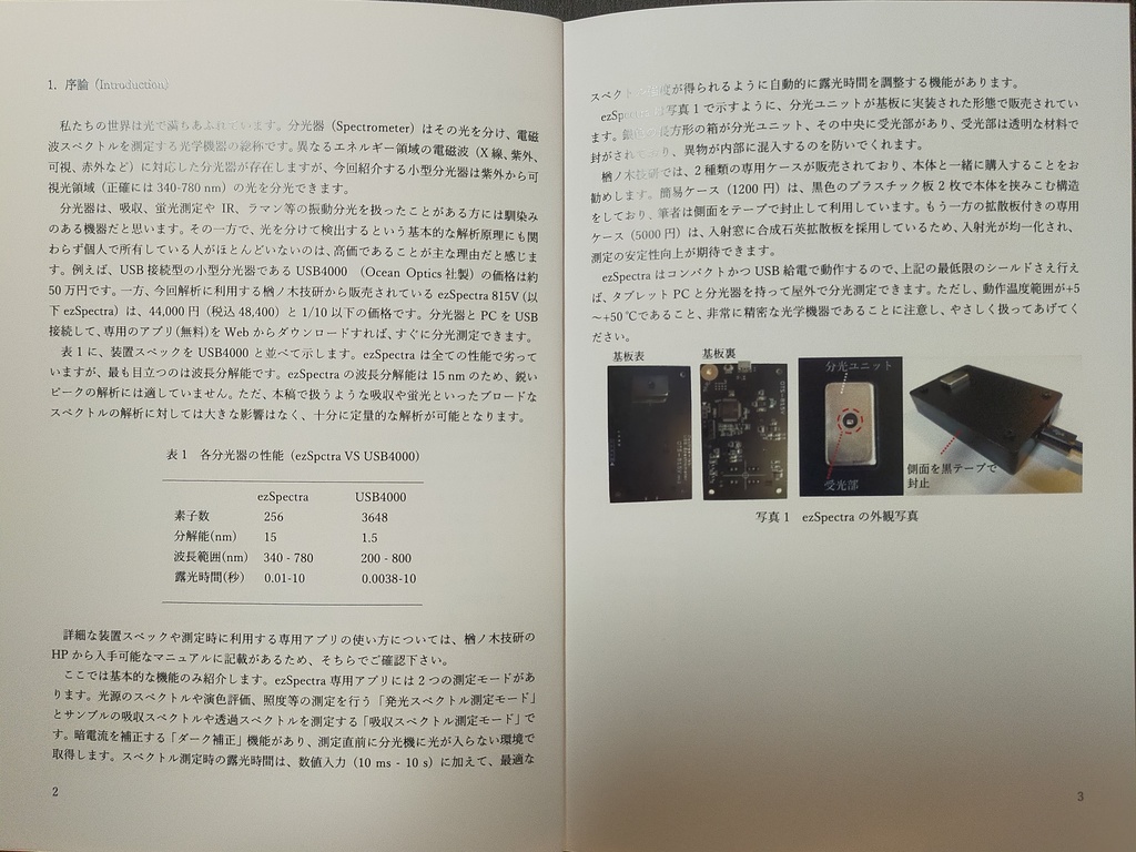 小型分光器で探る光化学の世界