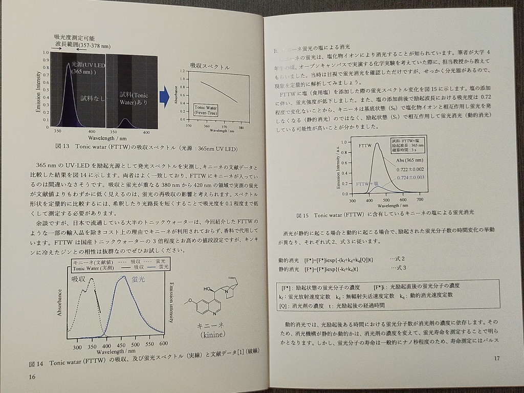 小型分光器で探る光化学の世界