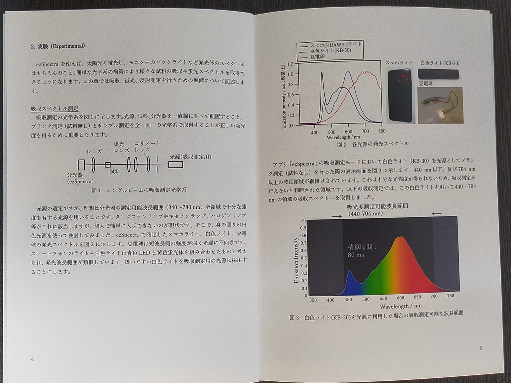 小型分光器で探る光化学の世界
