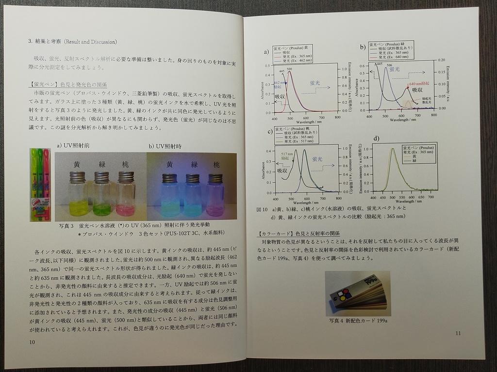 小型分光器で探る光化学の世界