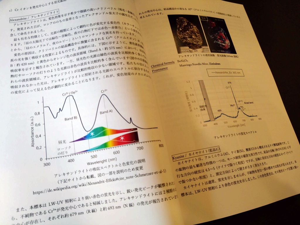 鉱物の隠された光 蛍光スペクトルが解き明かす世界