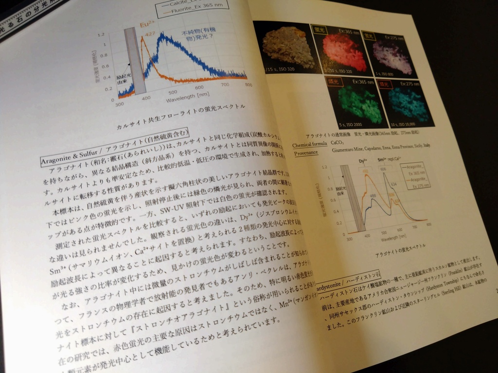 鉱物の隠された光 蛍光スペクトルが解き明かす世界