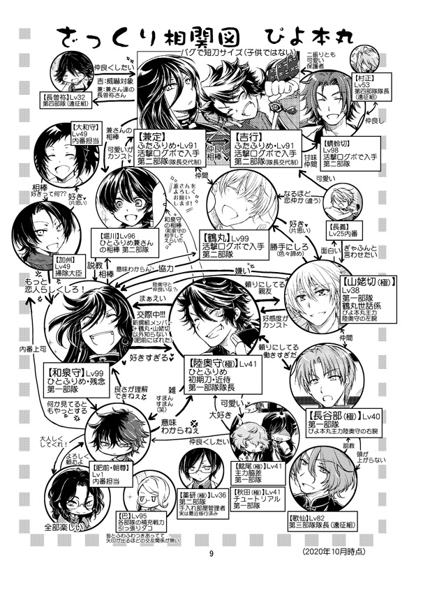 ふたふりめ 再録⑦~⑨