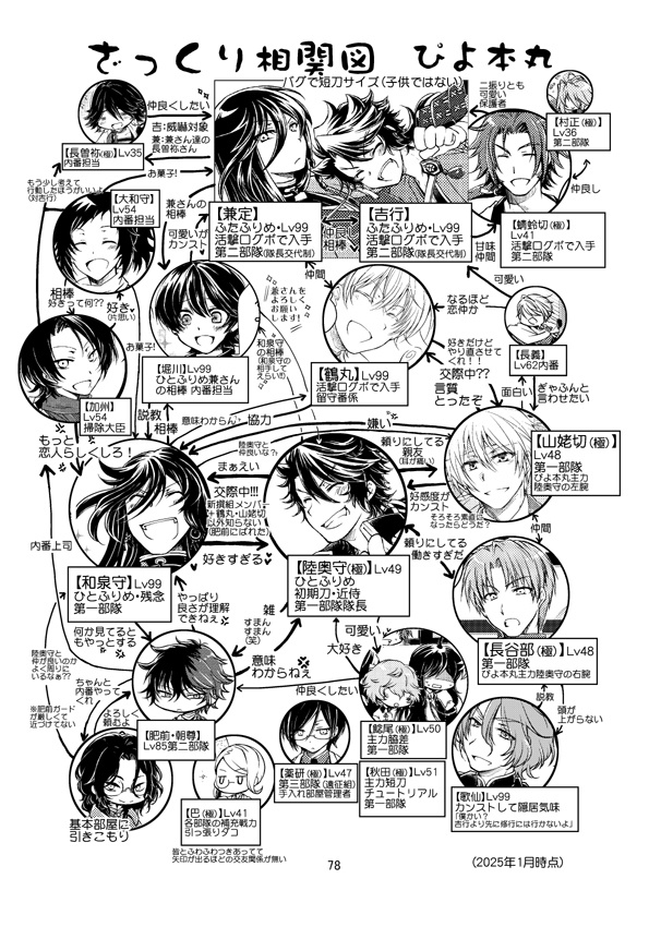 ふたふりめ 再録⑩~⑫