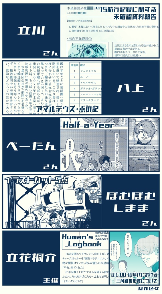 0075-0079 【木星船団捏造合同誌】