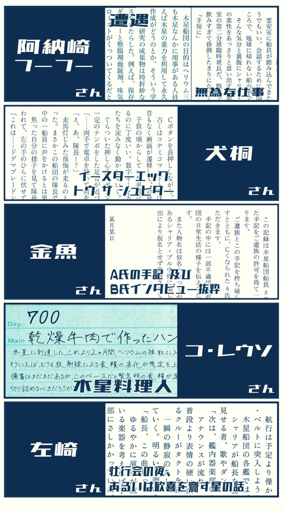 0075-0079 【木星船団捏造合同誌】