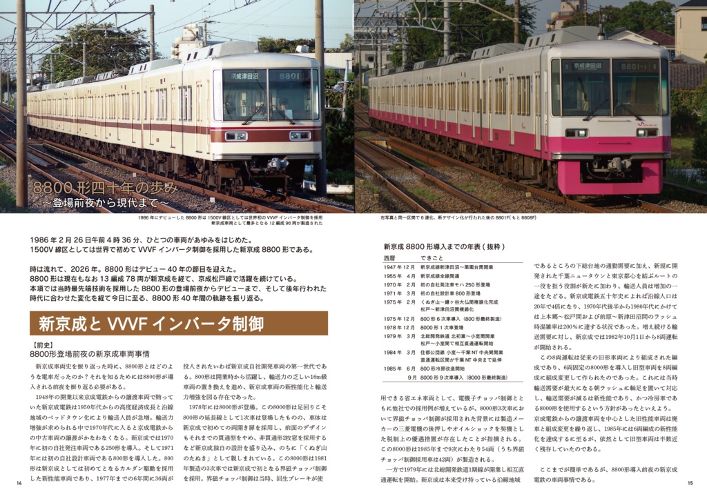 【C108新刊】 VVVF8800