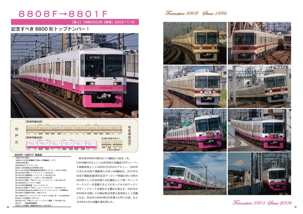 【C108新刊】 VVVF8800