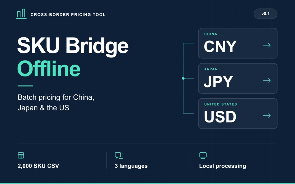 SKU Bridge Offline｜中国・日本・米国向け一括価格計算ツール【日本語・English・中文】