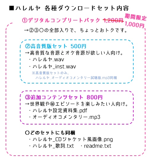 オリジナル曲『ハレルヤ』高音質版&デジタルコンプリートパック【VTuberオリジナル曲】