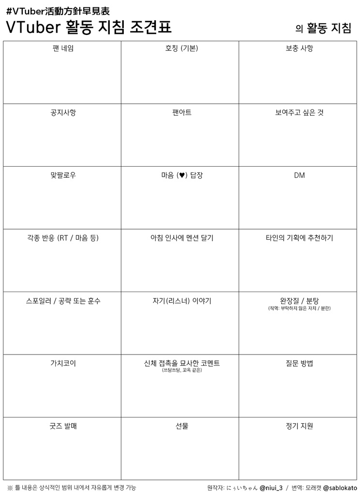 【フリー素材】#VTuber活動方針早見表 テンプレート