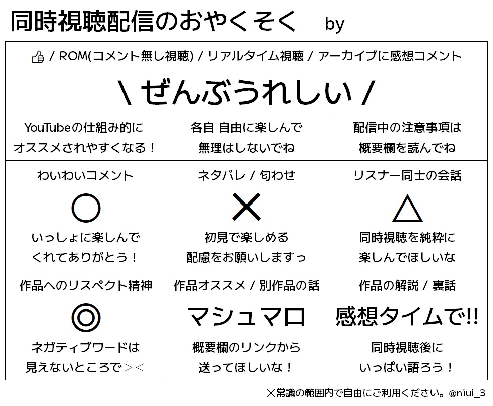 【フリー素材】#VTuber活動方針早見表 テンプレート