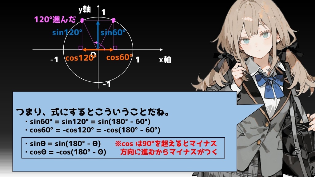 点数も未来も爆アゲ高認ギャル数学【令和6年度第1回】