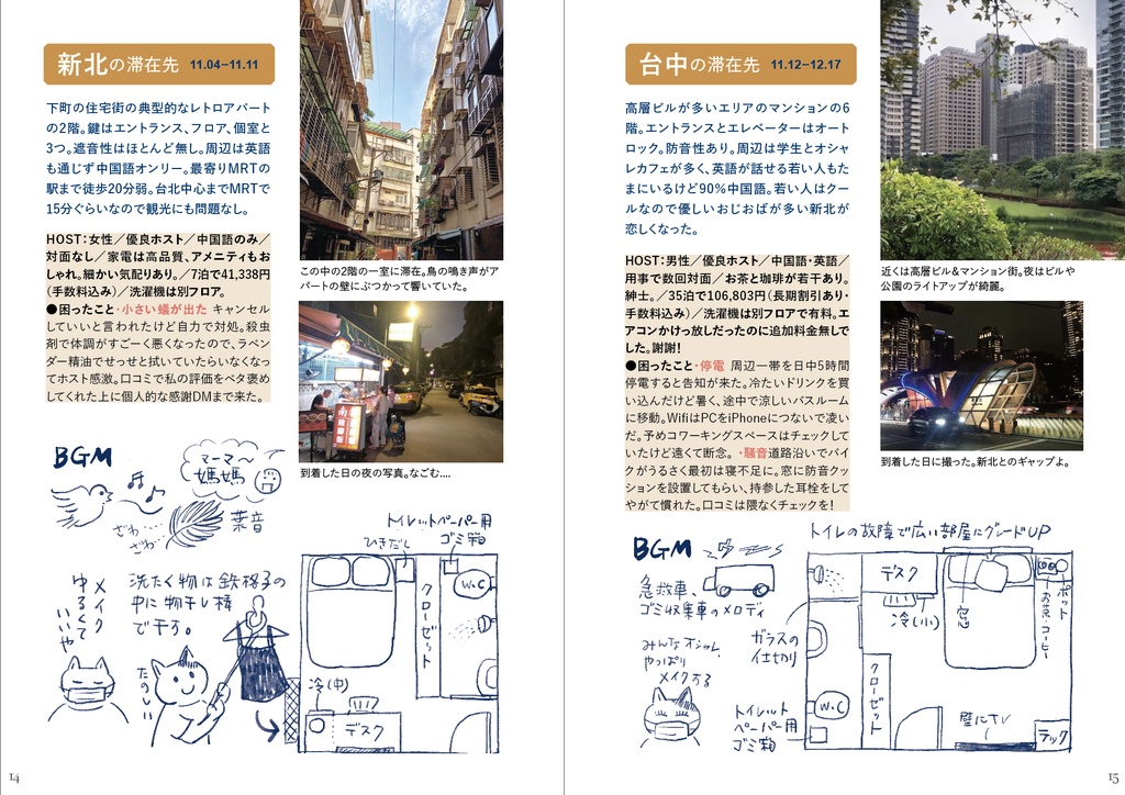 中国語を始めて半年 初の台湾44日 お試し暮らし