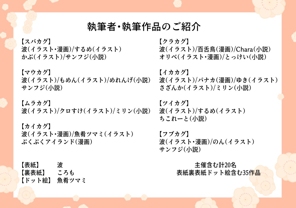 婿カグ学パロアンソロジー「青い春を、君と!!」