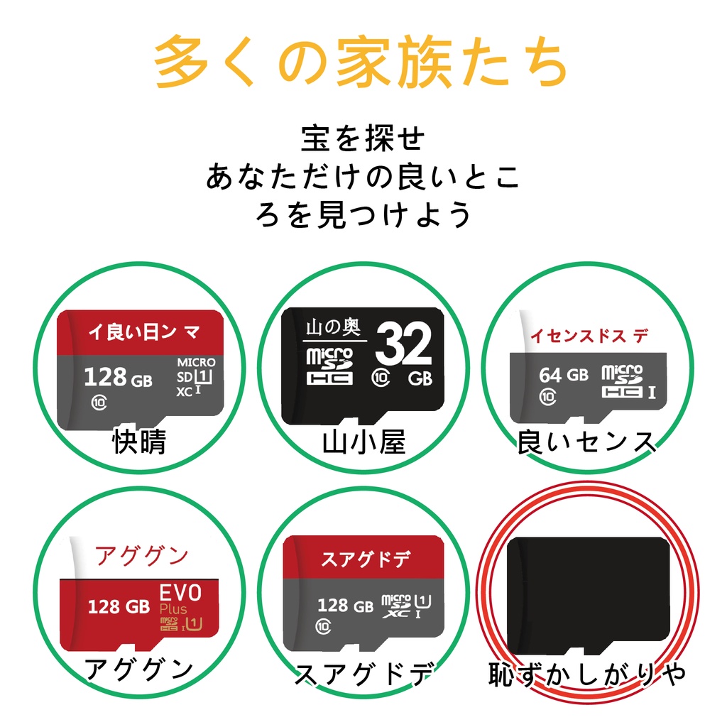 怪レい日本語!microSDカード【TFカード】