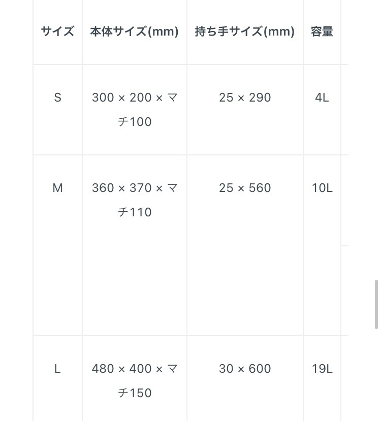おてんきがーるず トートバッグ