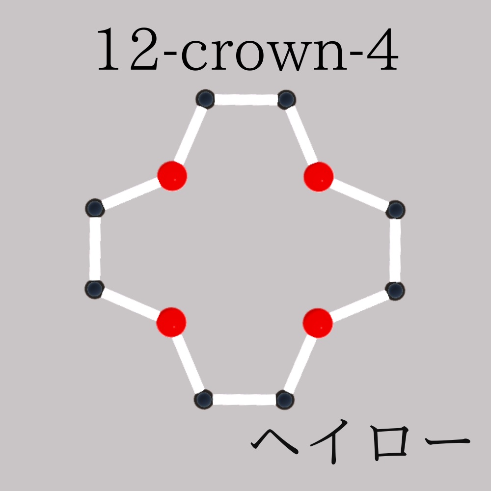 Crown ether_クラウンエーテルヘイロー