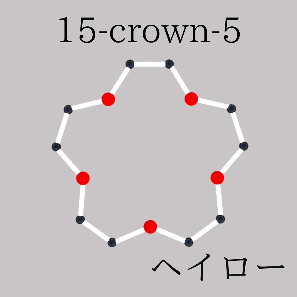 Crown ether_クラウンエーテルヘイロー