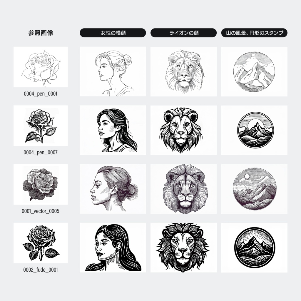 Fireflyのスタイル参照で使えるモノクロ素材集「Monochrome 31」